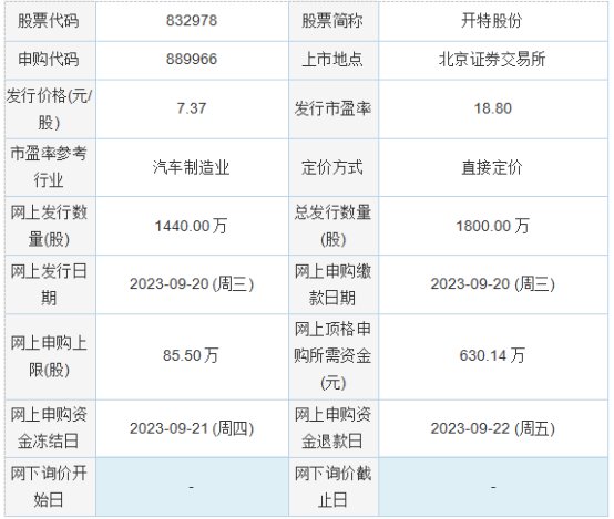 2024澳门特马今晚开什么码,全面执行数据计划_Phablet88.213