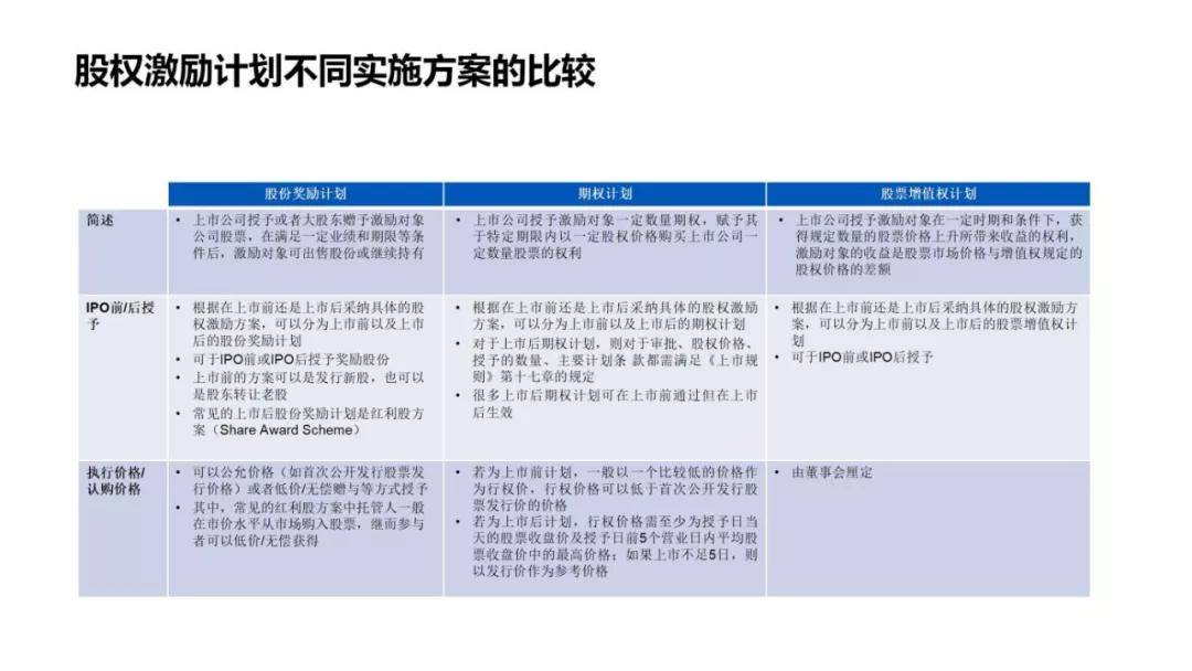 118开奖站一一澳门,全面设计解析策略_网红版65.532