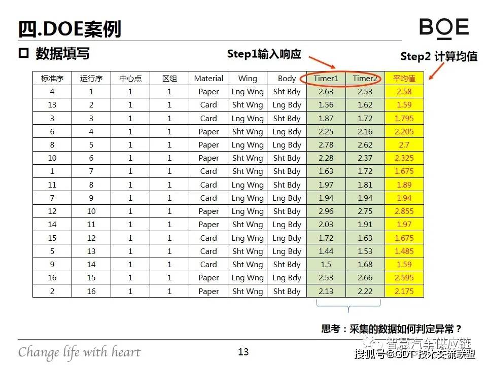 澳门免费材料,仿真实现技术_超级版34.994