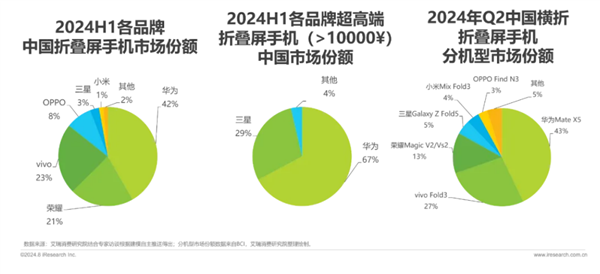 2024年三期内必开一期,实证说明解析_LT37.176