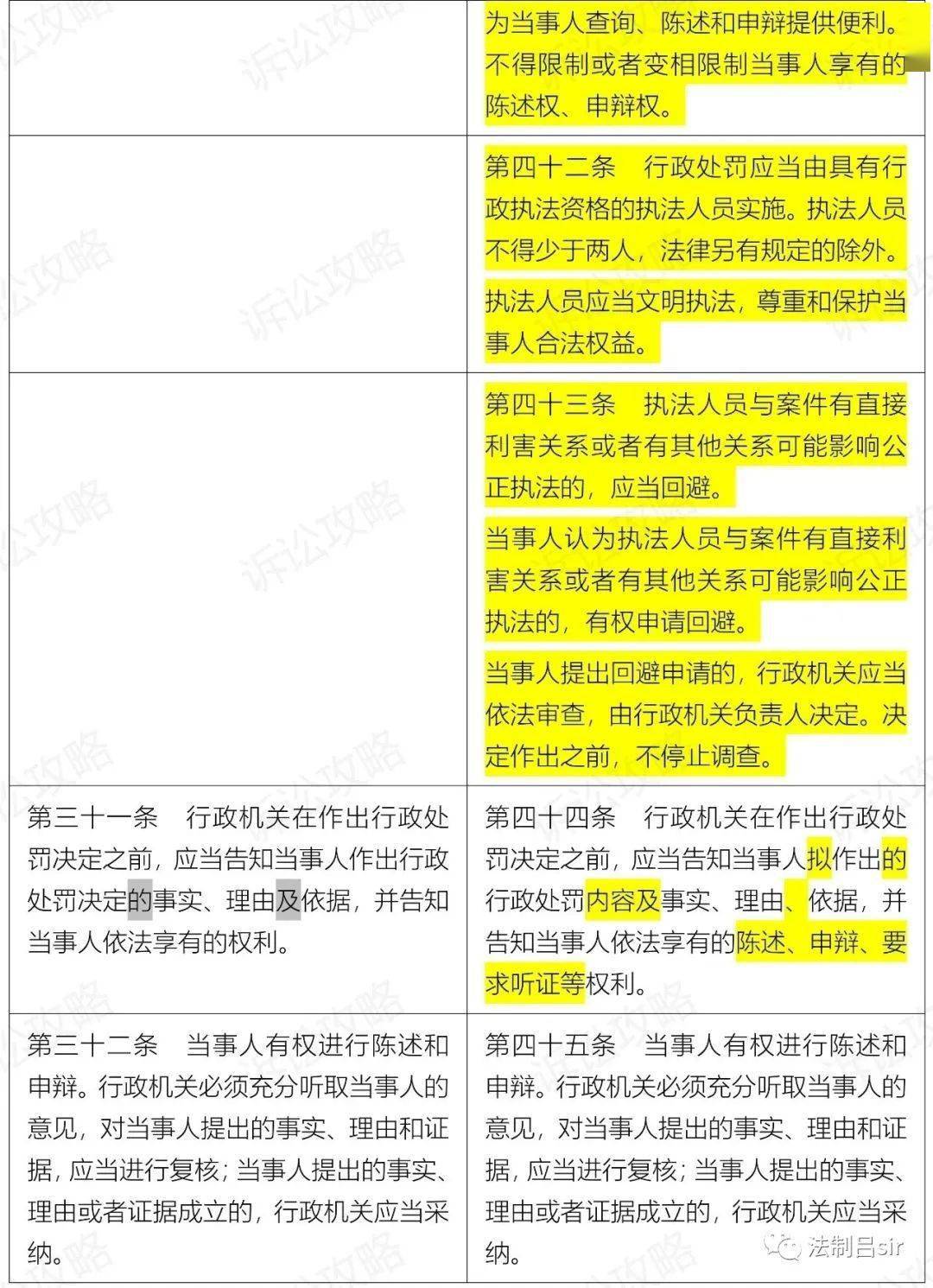 2024年香港正版资料免费大全图片,经验解答解释落实_VE版54.330