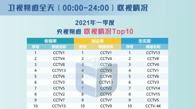 澳门宝典2024年最新版免费,权威数据解释定义_精装版33.466