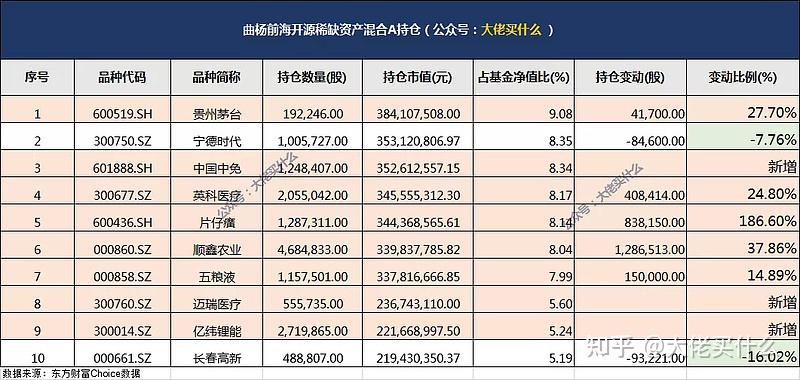 新澳门一码一码100准确,准确资料解释落实_N版54.681