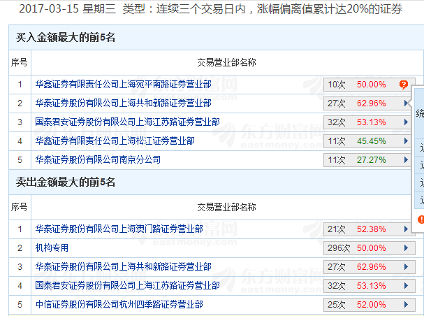 中小酱 第28页