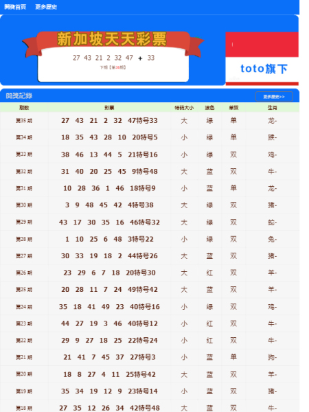 2024新澳天天彩免费资料单双中特,新兴技术推进策略_BT92.285