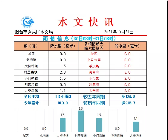 管家婆资料大全,全面数据应用分析_5DM10.813