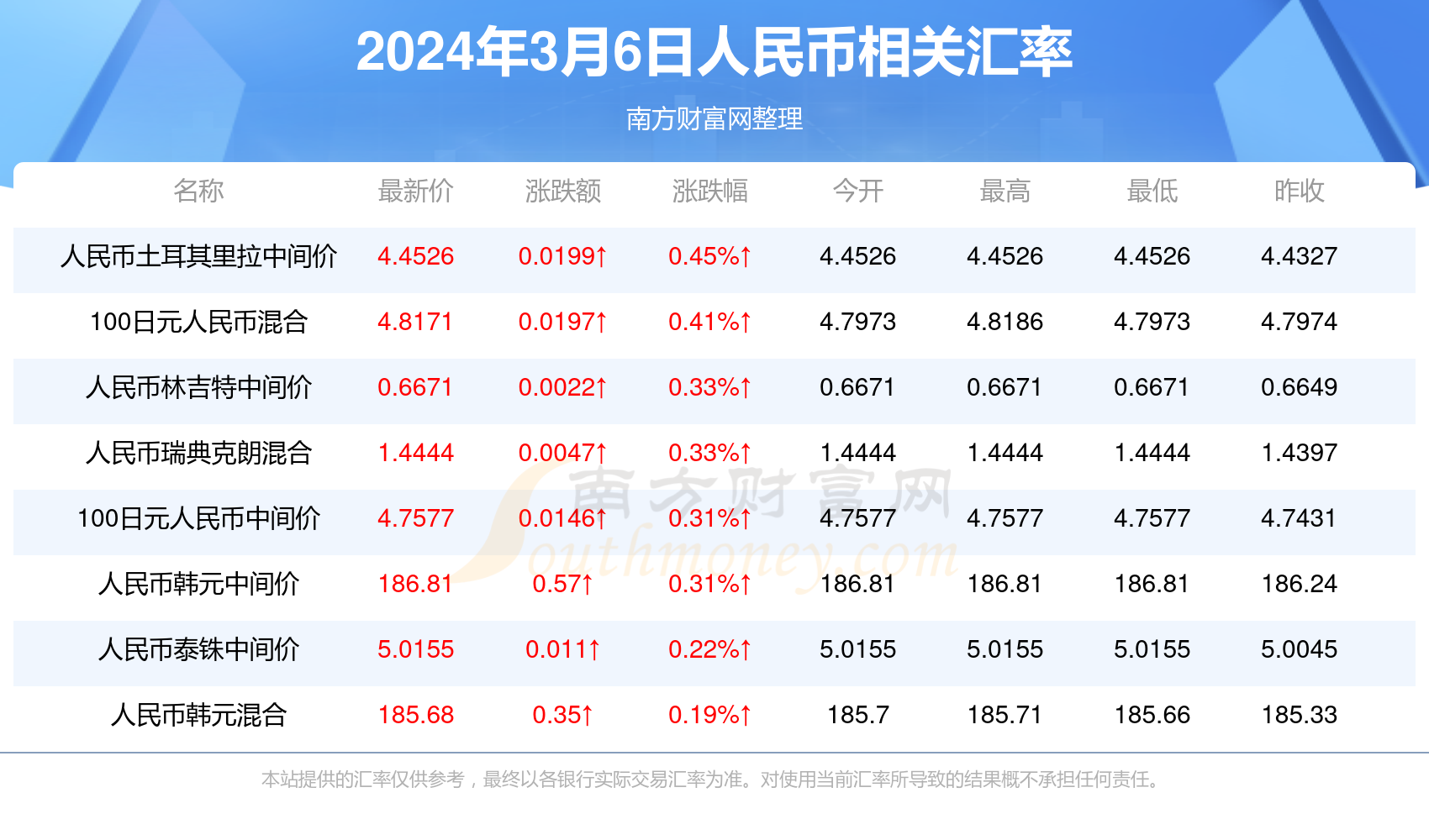 新澳门彩开奖结果今天,最新热门解答落实_战略版19.964