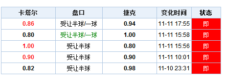 新澳门开奖结果+开奖号码,实效性解析解读策略_MT89.157