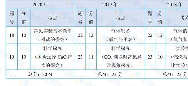 正宗黄大仙中特一肖,综合性计划定义评估_体验版33.678