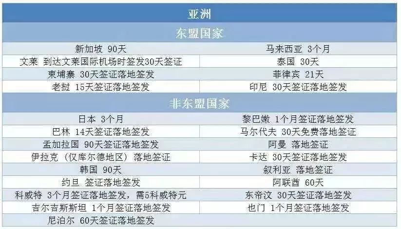 2024新澳正版免 资料,快速响应设计解析_PT75.247