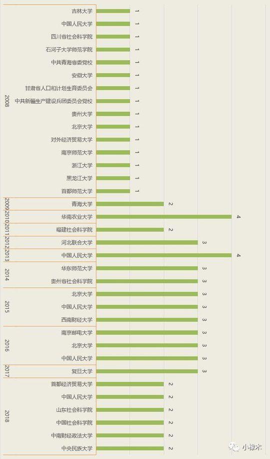 新奥门图库总资料开奖,权威数据解释定义_豪华款40.873