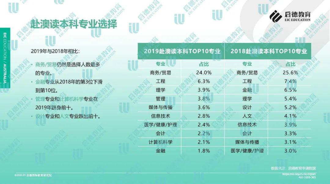 新澳天天开奖资料大全最新100期,精确数据解析说明_至尊版52.930