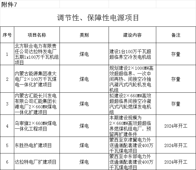 2024新澳天天免费大全,高效策略实施_尊贵款18.598