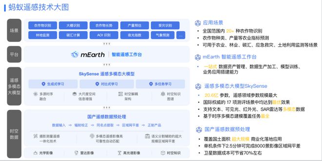 新奥天天彩免费资料最新版本更新内容,重要性解释落实方法_豪华款94.552