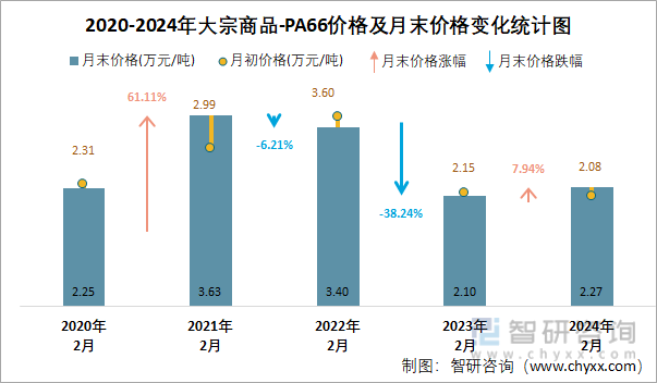 admin 第23页