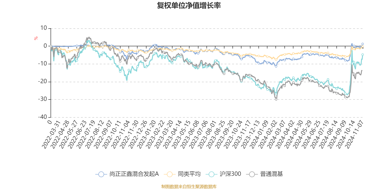 2024年澳门六开彩开奖结果查询,精细化策略落实探讨_3DM2.627