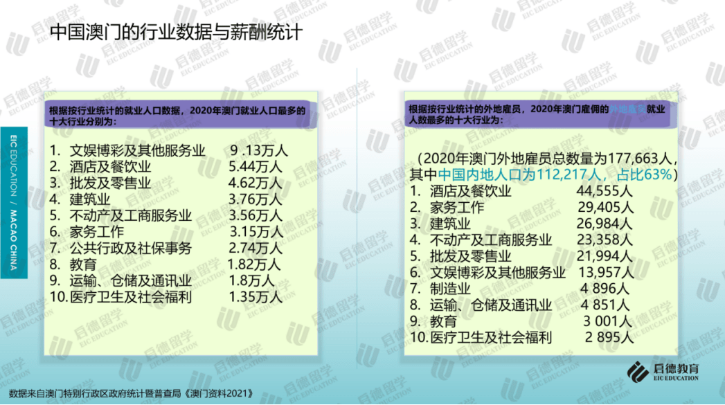 新澳门三期内必出生肖,合理执行审查_Console44.121