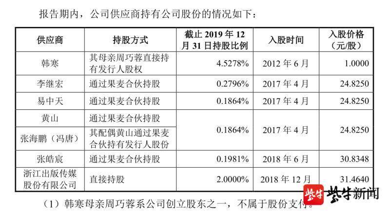 2024澳门开奖结果记录,新兴技术推进策略_vShop87.879