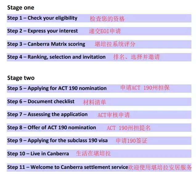 新澳历史开奖记录查询结果,未来解答解释定义_CT51.749