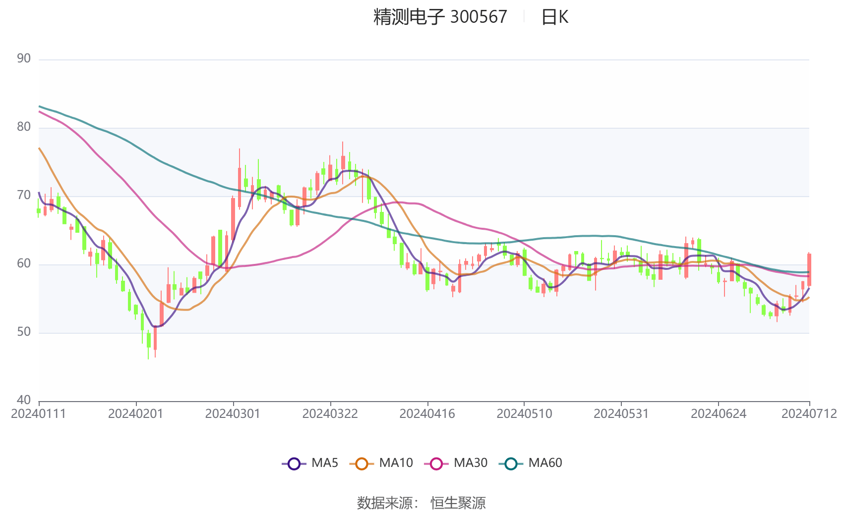 2024新澳门6合彩官方网,创新性执行计划_MT75.272