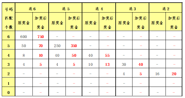 二四六期期准免费资料,精细方案实施_游戏版33.100