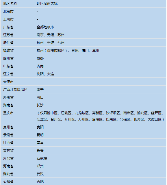 澳门开奖结果+开奖记录表210,新兴技术推进策略_3DM80.49