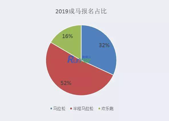 酒企业 第22页