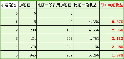 2024年12月18日 第17页