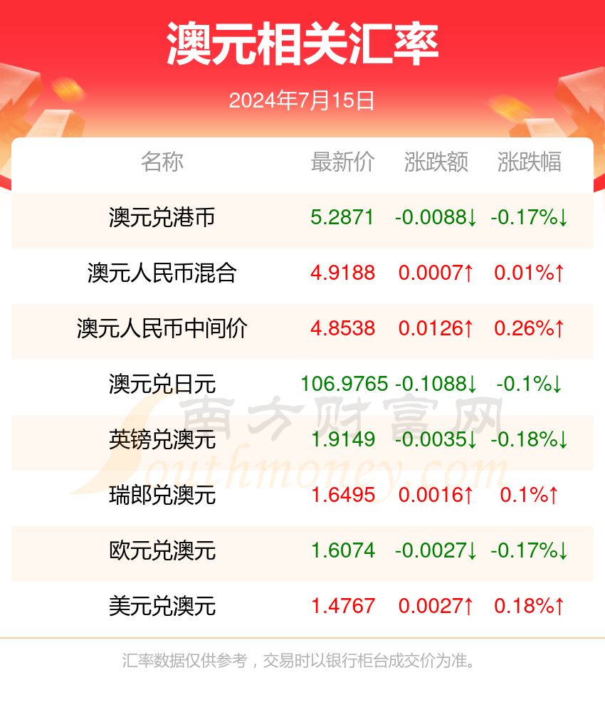 2024年新澳开奖结果+开奖记录,重要性方法解析_专业版69.239