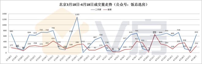 600图库澳门资料大全,系统评估说明_Harmony99.653