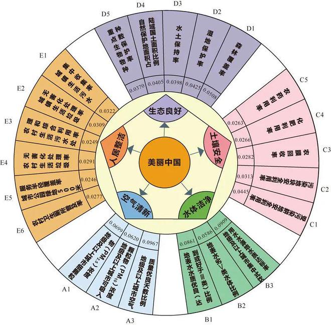 澳门最精准正最精准龙门,实地数据评估策略_Linux27.41