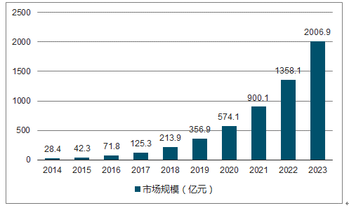 澳门彩六合675656,实地数据执行分析_创意版11.145