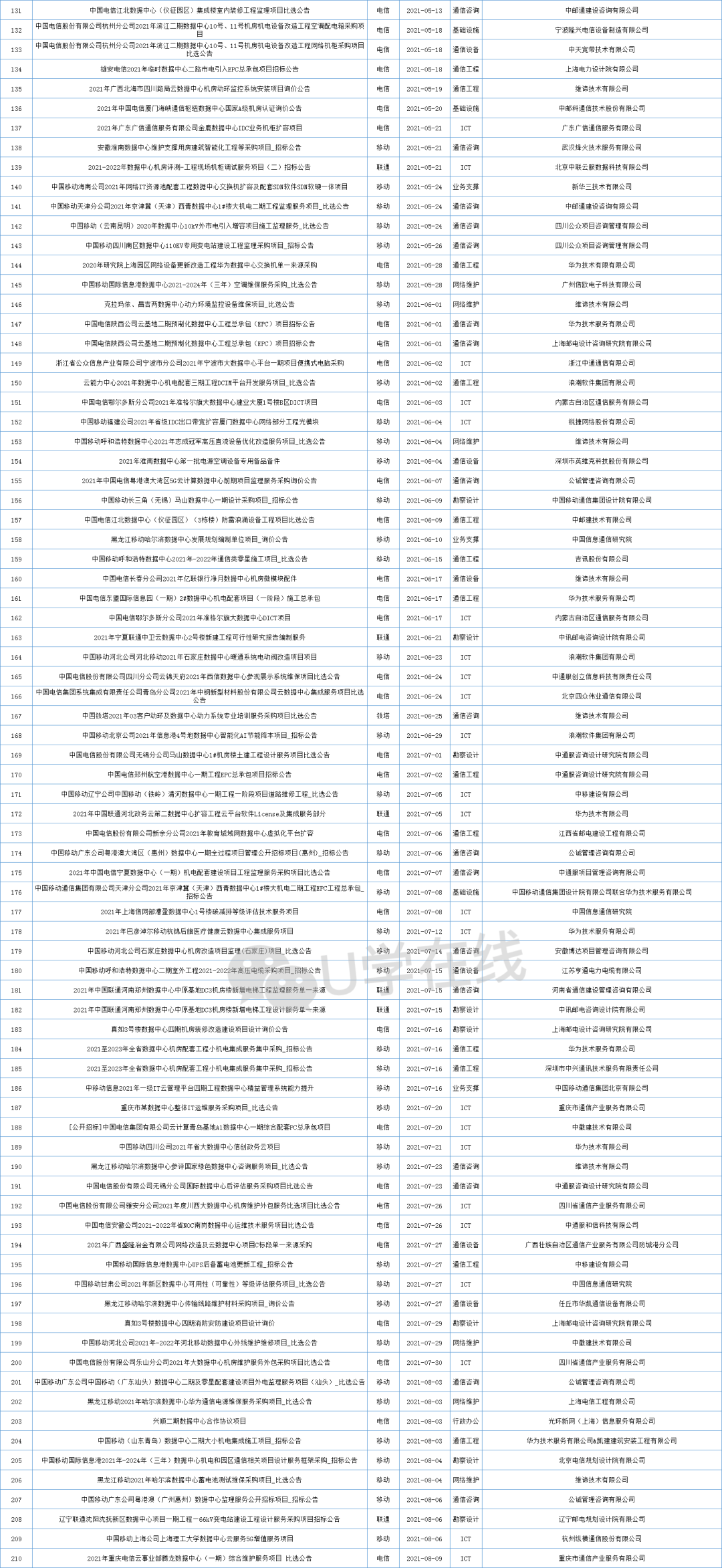 老澳门开奖结果+开奖记录20,高效执行计划设计_特别版84.883