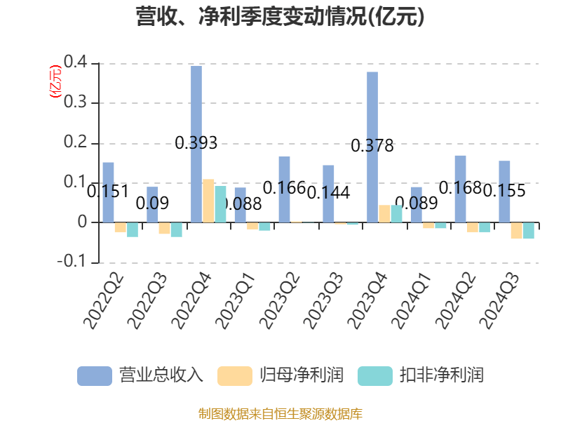 管家婆2024正版资料大全,深层数据计划实施_桌面版11.780