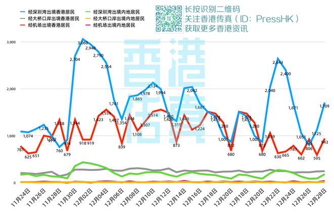 香港最准的100%肖一肖,深入数据应用解析_7DM61.461