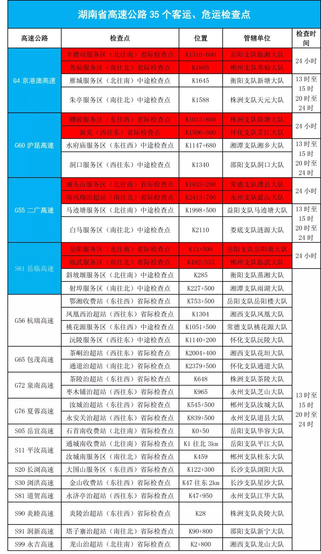 2024年澳门开奖结果,社会责任方案执行_P版67.791