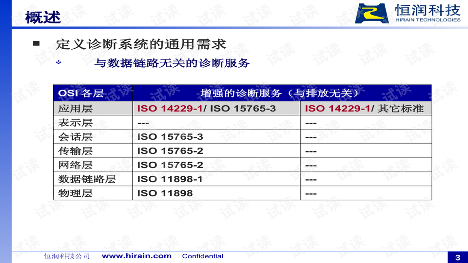 4949正版免费资料大全水果,标准化程序评估_KP19.860