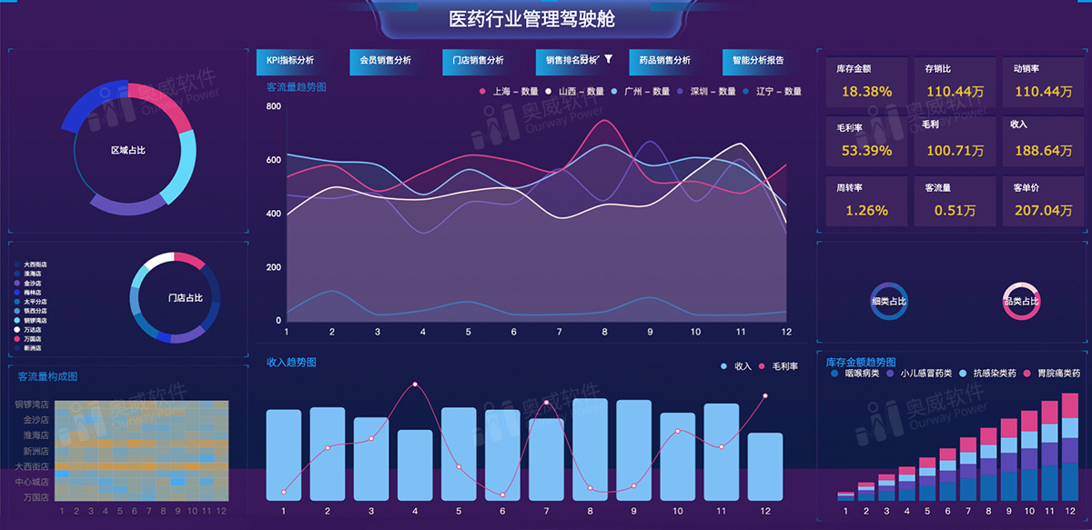 2024澳门特马今晚开奖亿彩网,深度应用数据解析_Gold97.118