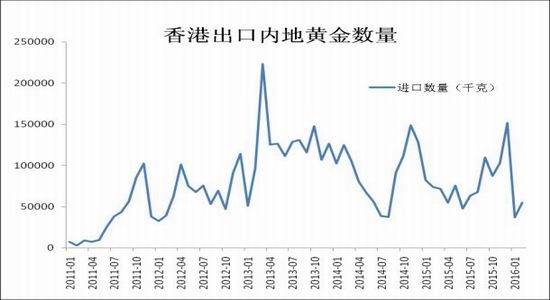 香港期期准资料大全,数据资料解释落实_Notebook81.875