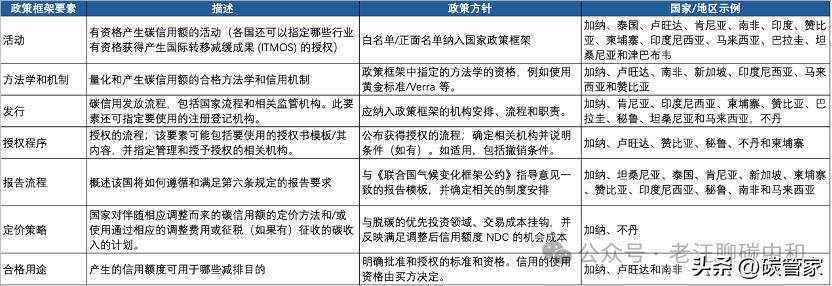 2024年资料免费大全,市场趋势方案实施_WP版58.374