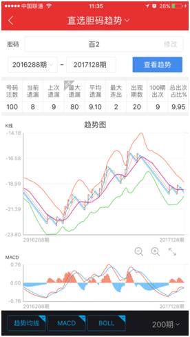 今晚王中王资料图,统计研究解释定义_PalmOS61.864