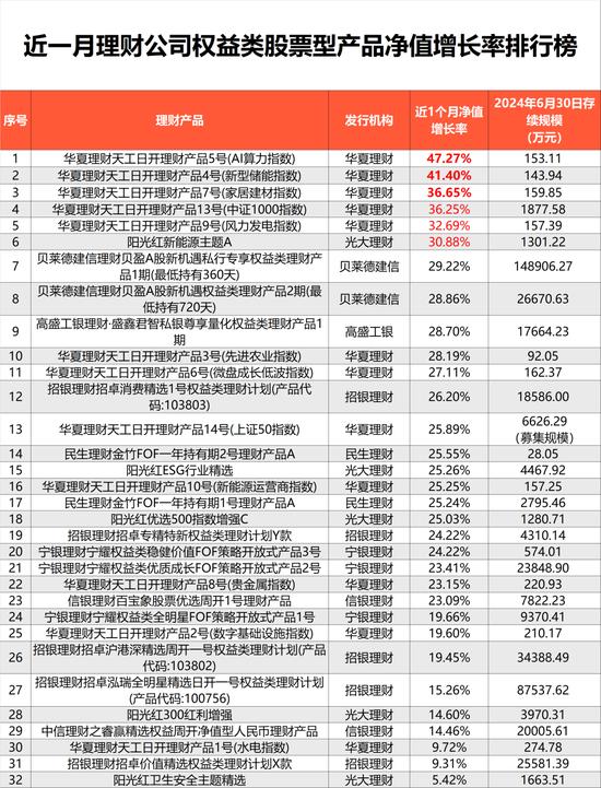 7777788888新澳门开奖2023年,合理决策评审_尊贵款18.391