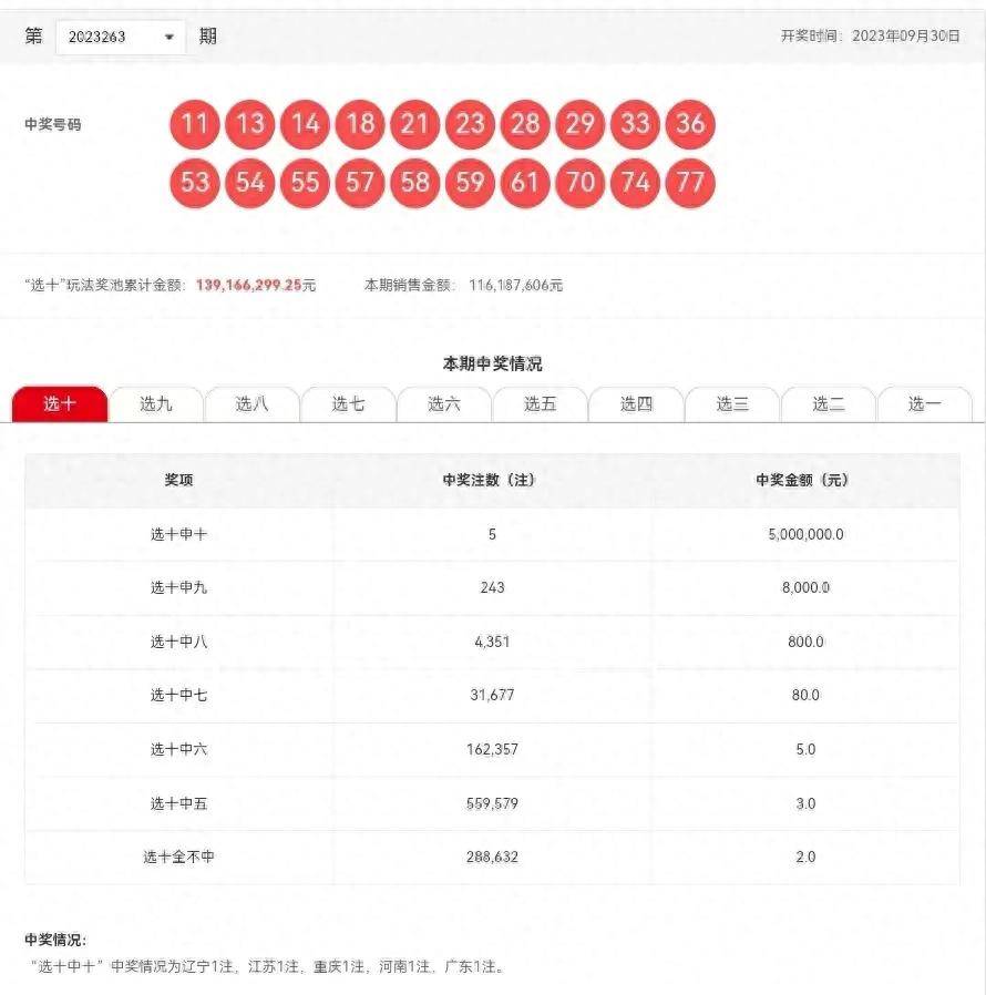 新澳天天开奖资料大全三中三,收益成语分析落实_SHD47.692