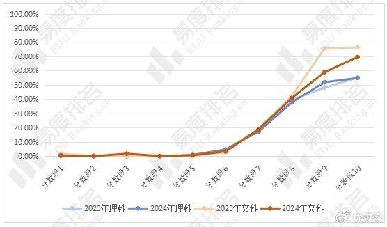 2024天天彩正版资料大全,实践性执行计划_安卓33.985