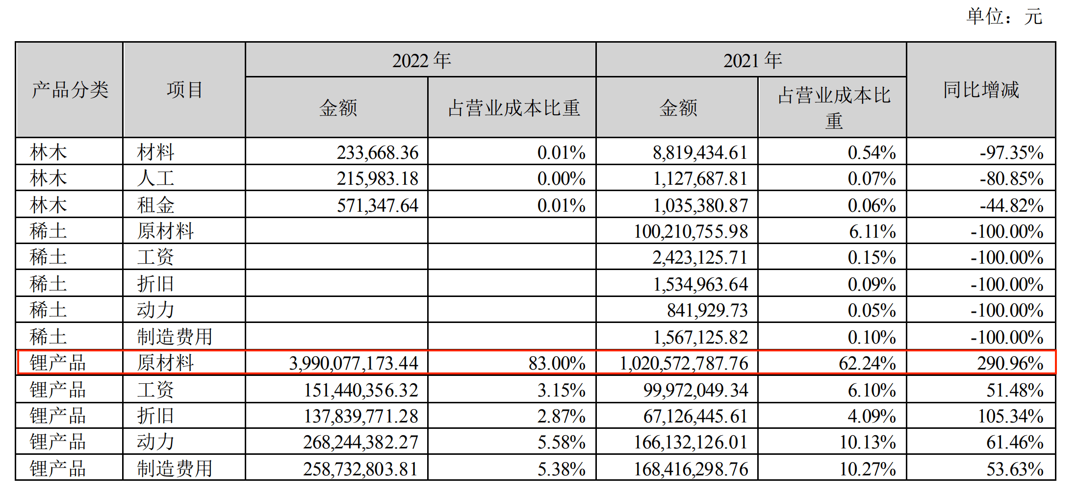 2024新澳天天开奖记录,最新分析解释定义_专属款92.252