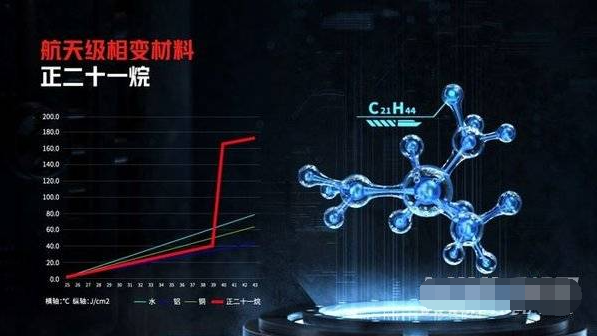 二四六246天天彩资料,科学分析解析说明_Advanced85.512