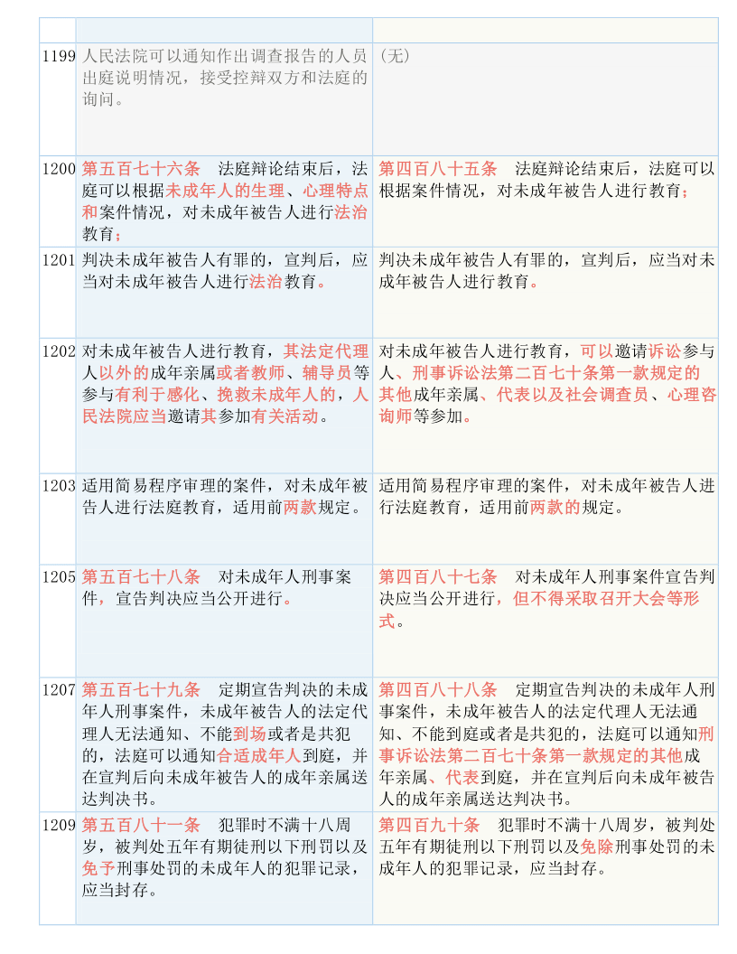 白小姐三肖三期必出一期开奖一,确保成语解释落实的问题_Tizen84.39