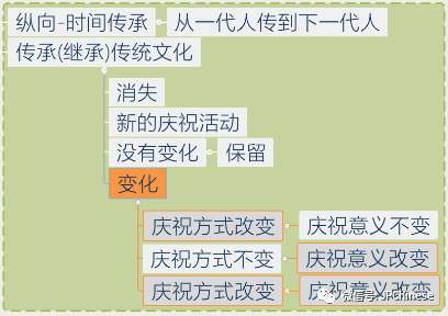 澳门资料大全正版资料2024年免费脑筋急转弯,数据驱动设计策略_复古版94.697