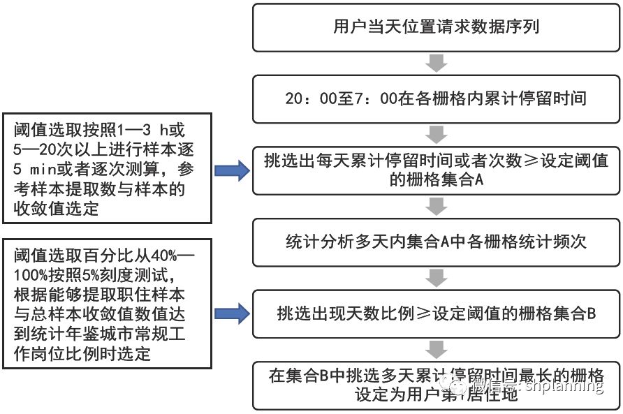 新澳精选资料免费提供,精细化策略落实探讨_Console94.742