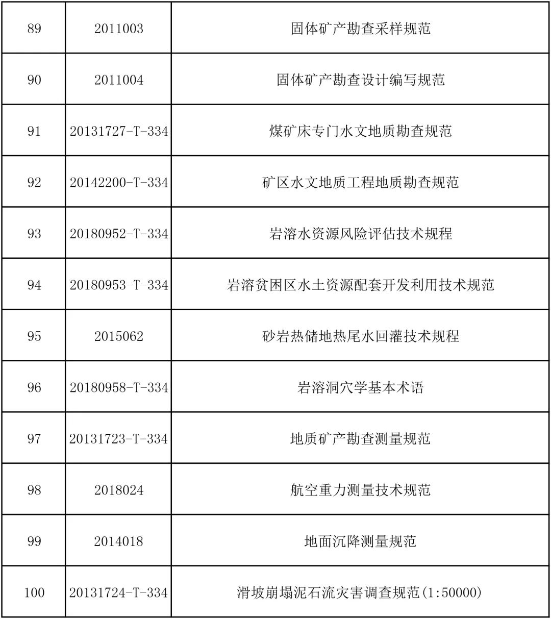 新澳六最准精彩资料,全面计划执行_户外版86.115